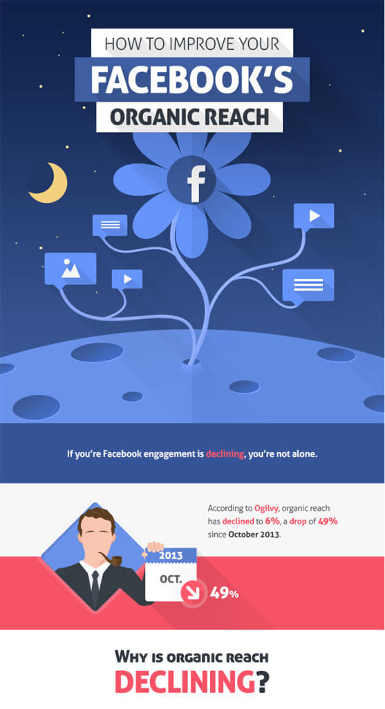 How-to-Improve-Your-Facebooks-Organic-Reach2-557x1024