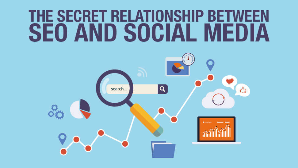 The Secret Relationship Between SEO and Social Media